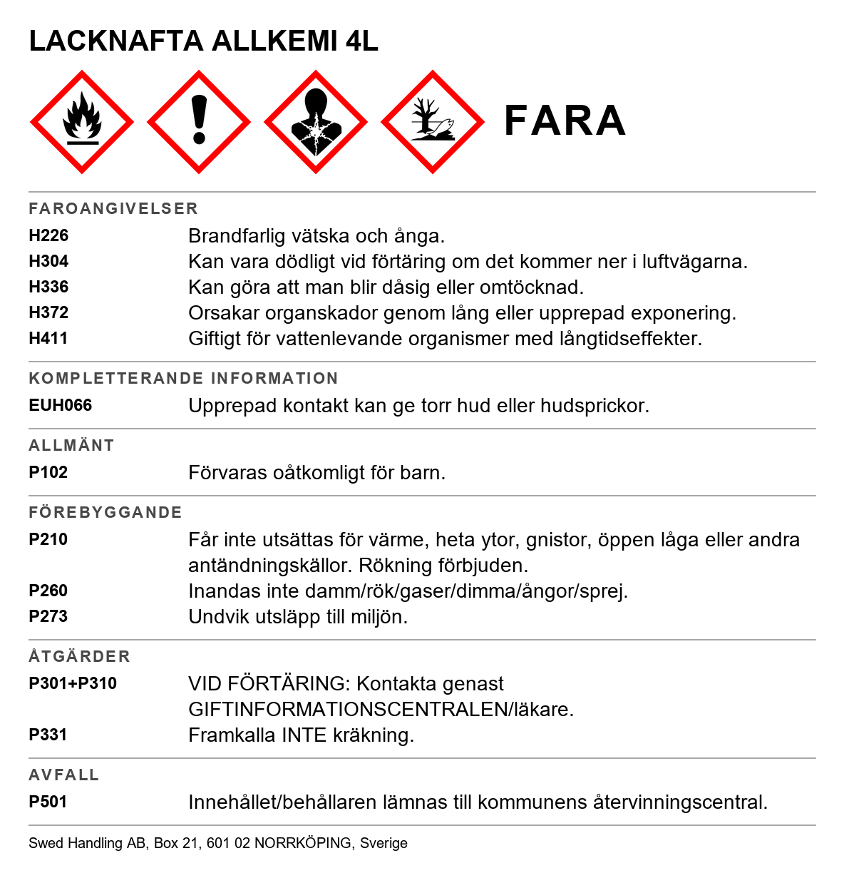 Lacknafta Allkemi