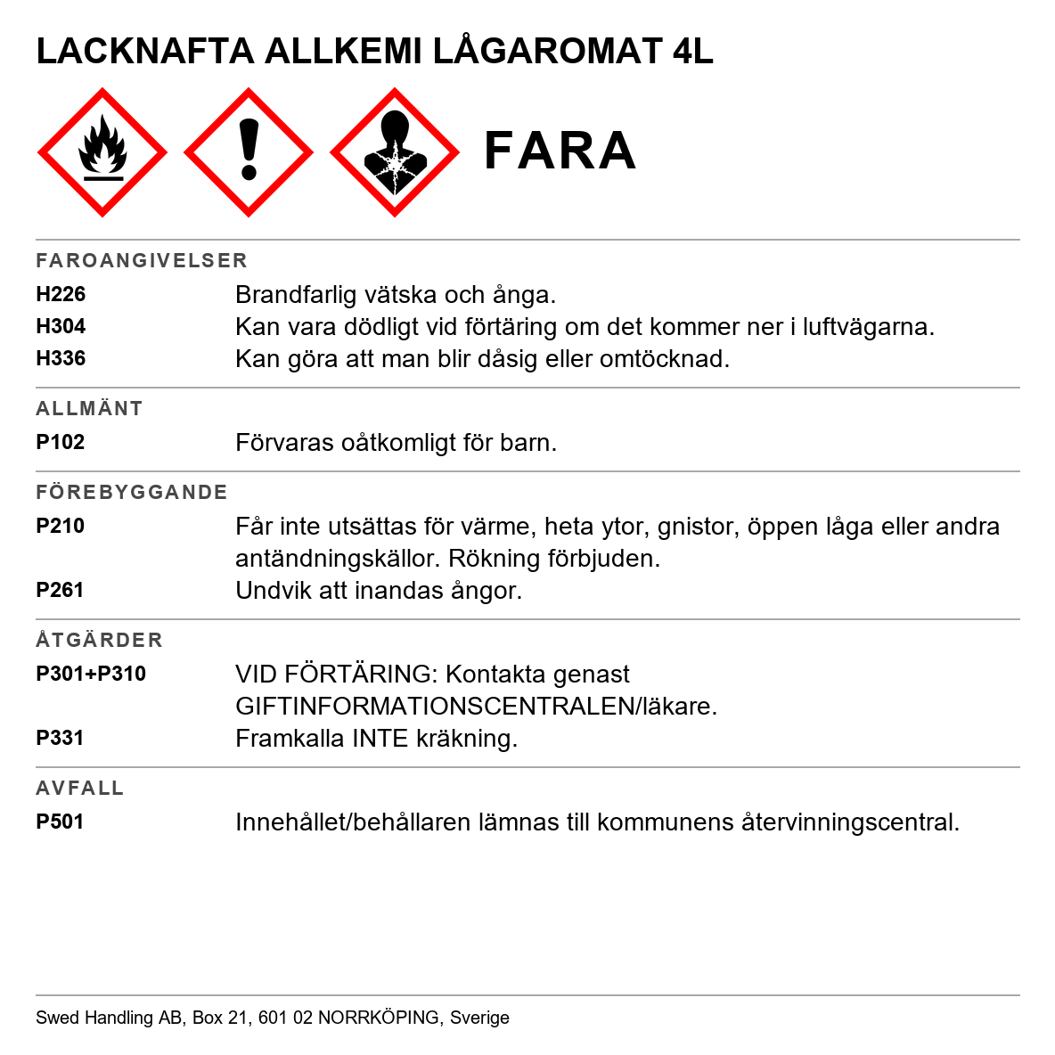 Lacknafta lågaromatisk Allkemi