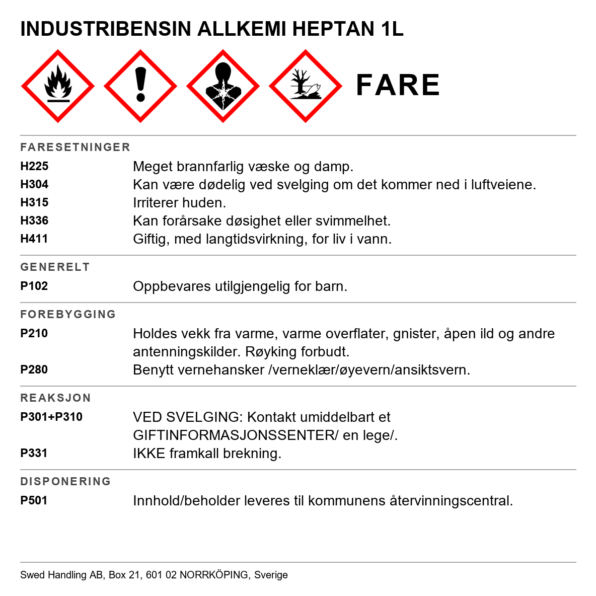 Industribensin Allkemi