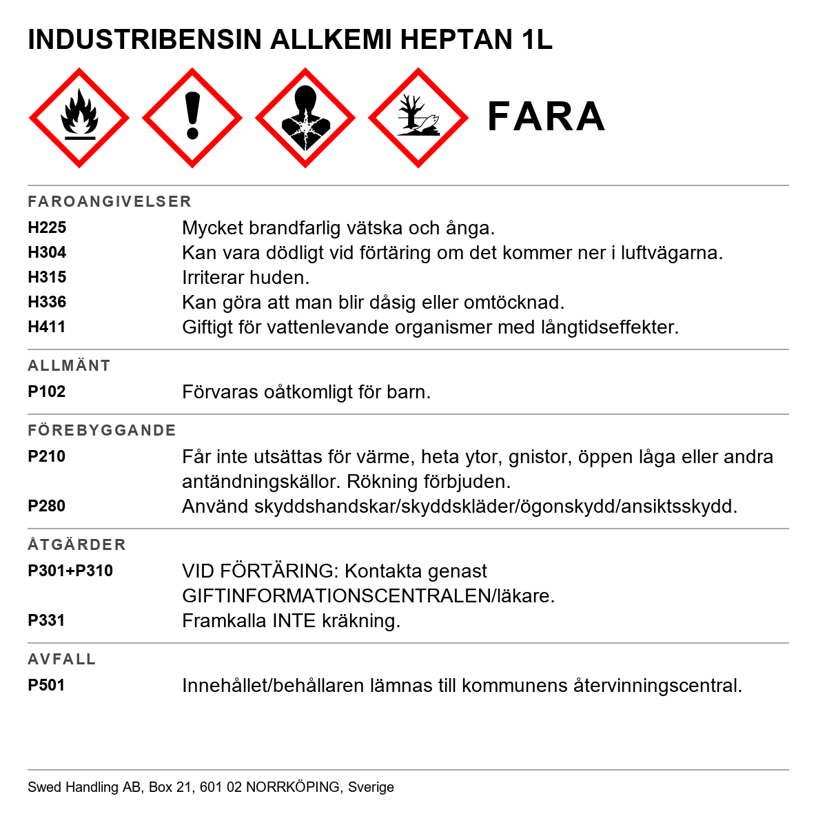 Industribensin Allkemi