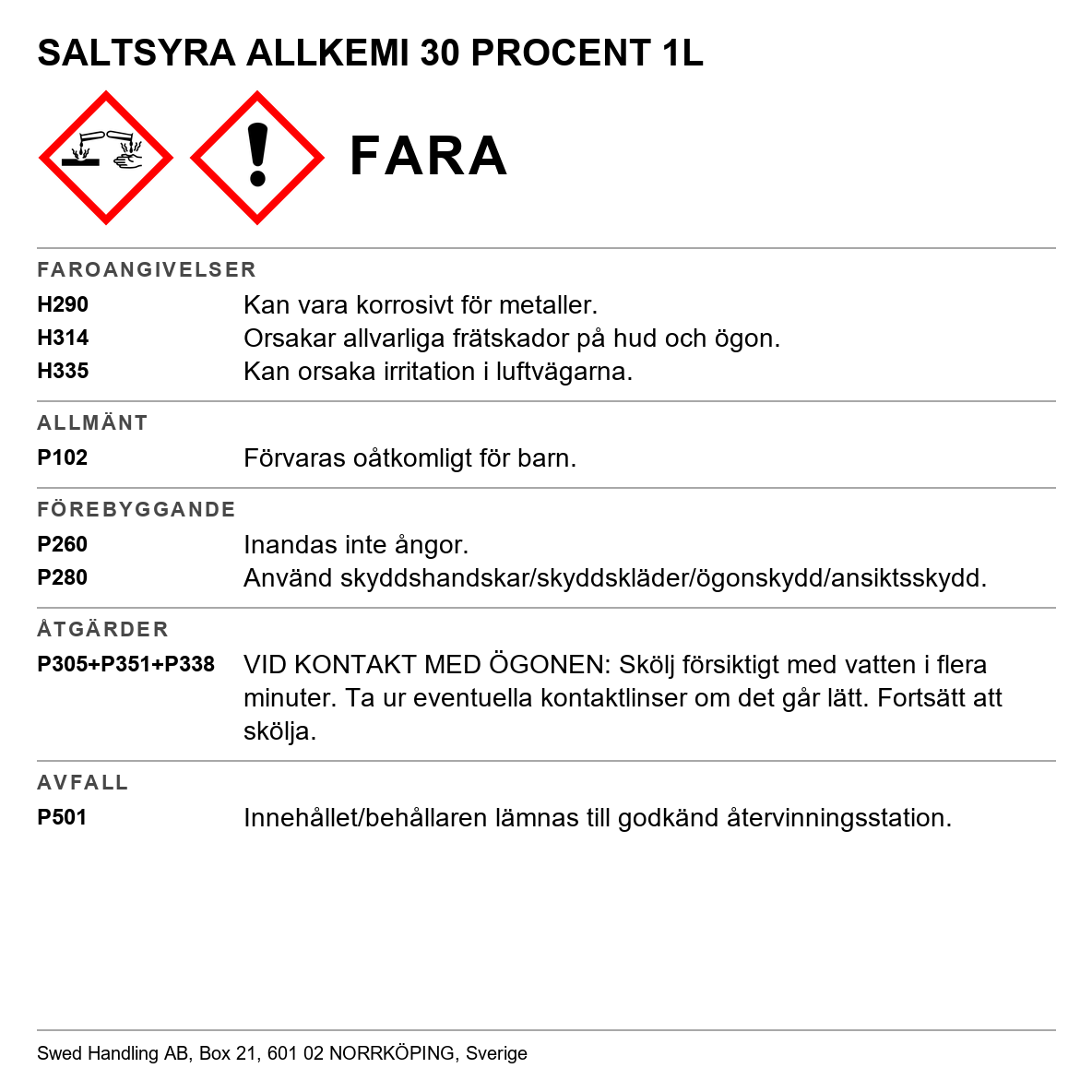 Saltsyra Allkemi