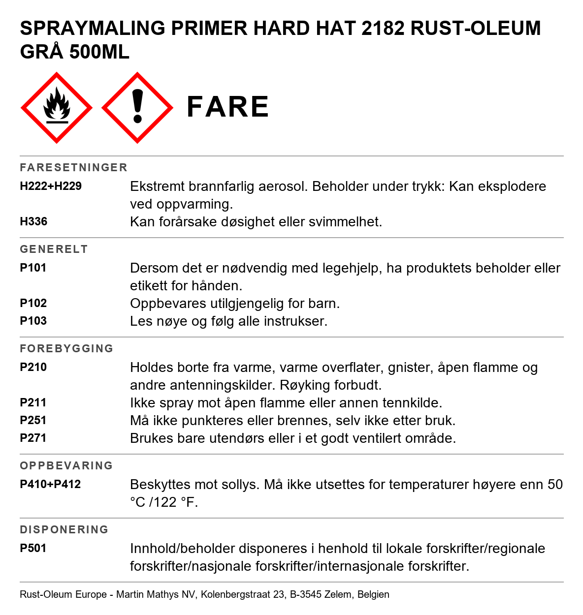 Grunning Primer Rust-Oleum Hard Hat