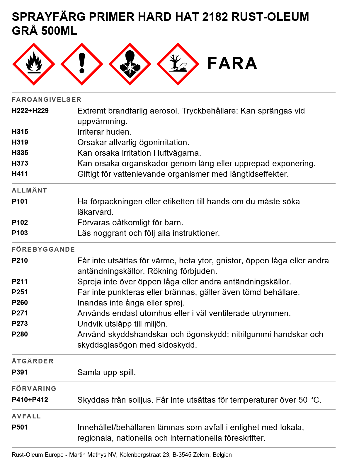 Grundfärg Primer Rust-Oleum Hard Hat
