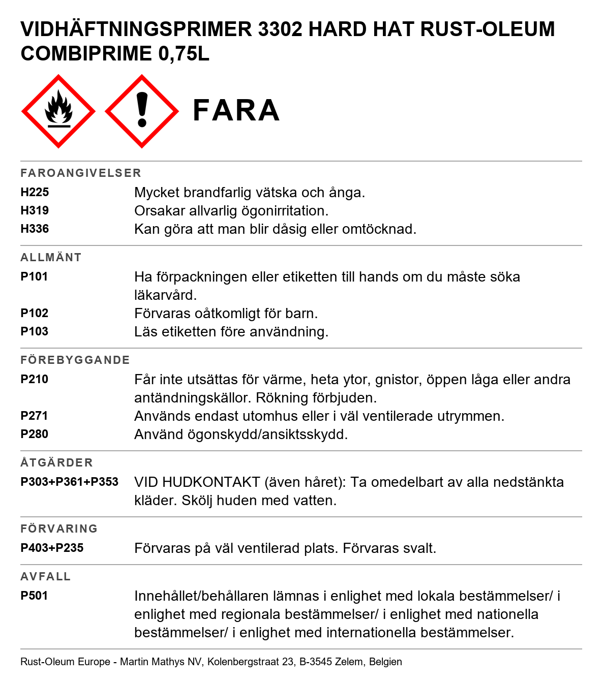 Vidhäftningsgrundfärg Rust-Oleum