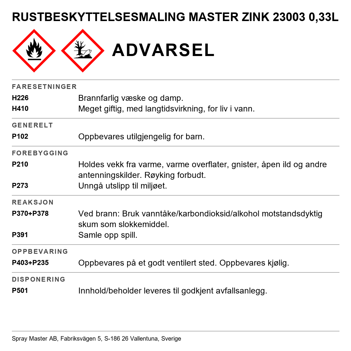 Kaldgalvanisering (aerosol, boks) Master Zink