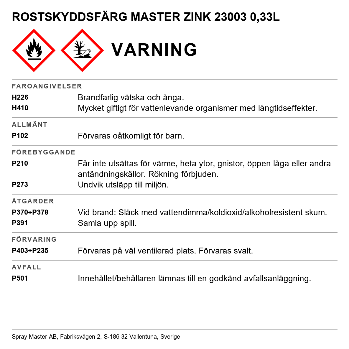 Kallgalvanisering (aerosol, burk) Master Zink