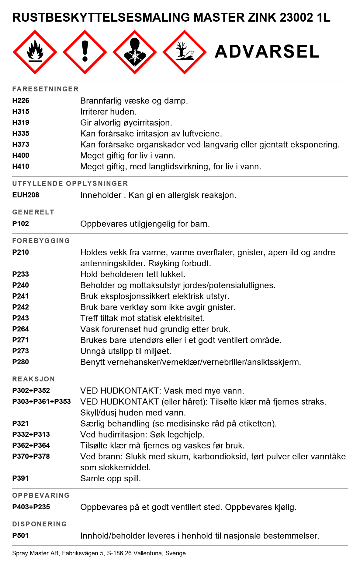Kaldgalvanisering (aerosol, boks) Master Zink