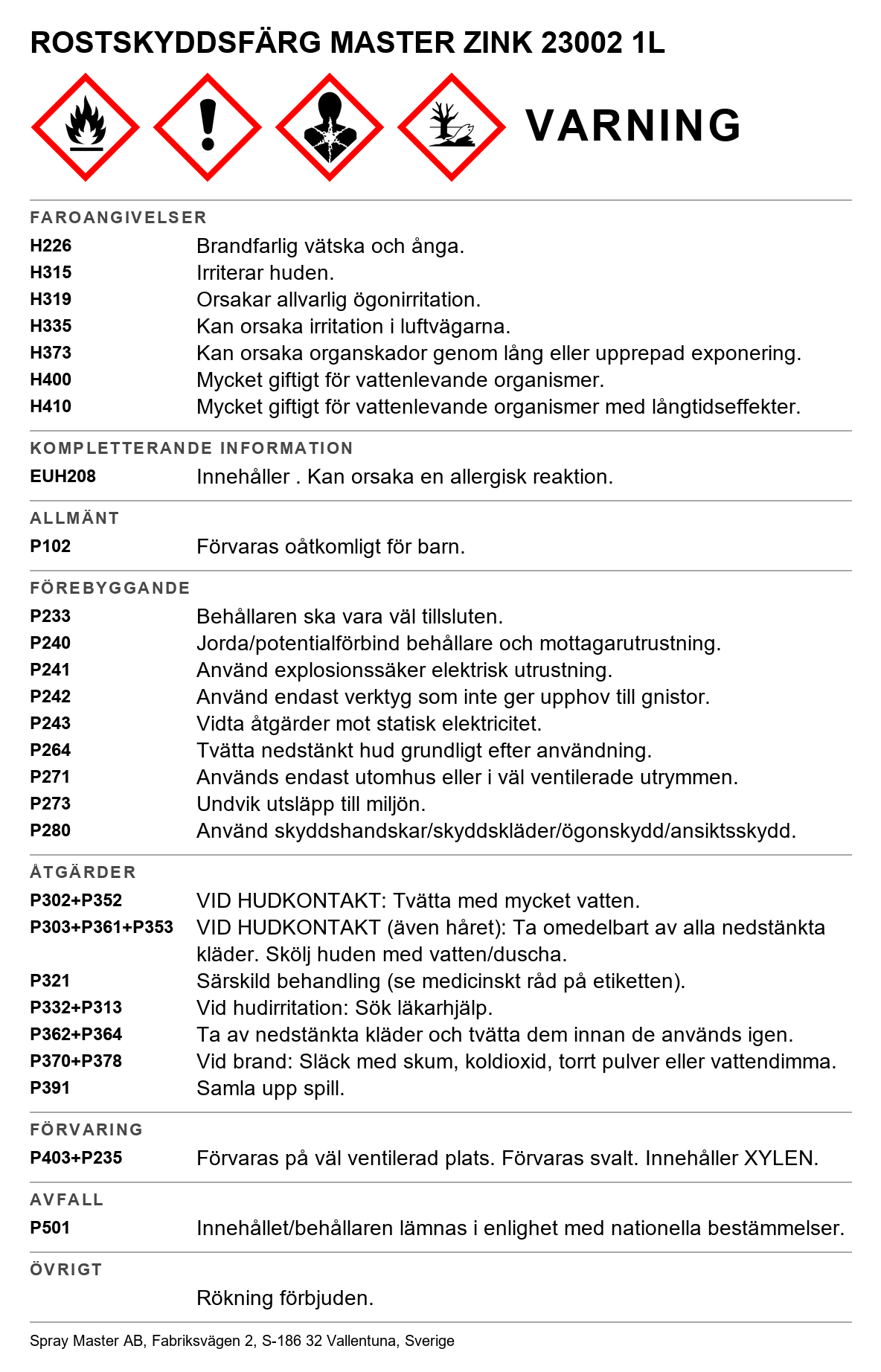 Kallgalvanisering (aerosol, burk) Master Zink