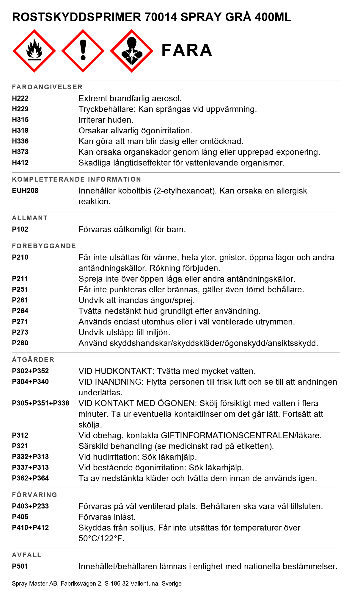 Grundfärg Master Primer