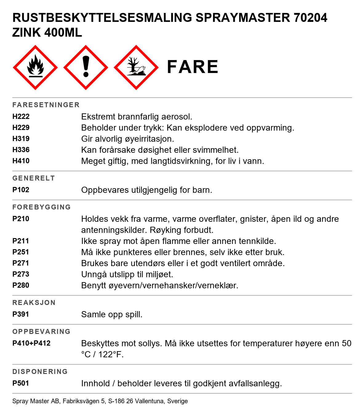 Kaldgalvanisering (spray) Master Zink