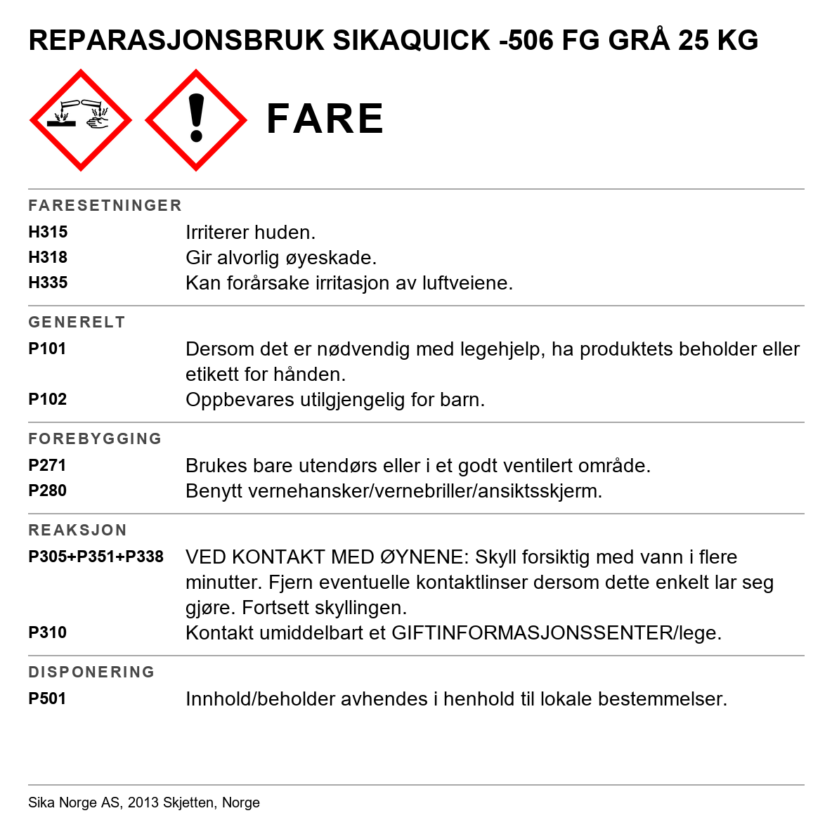 Reparasjonsmasse SikaQuick -506 FG