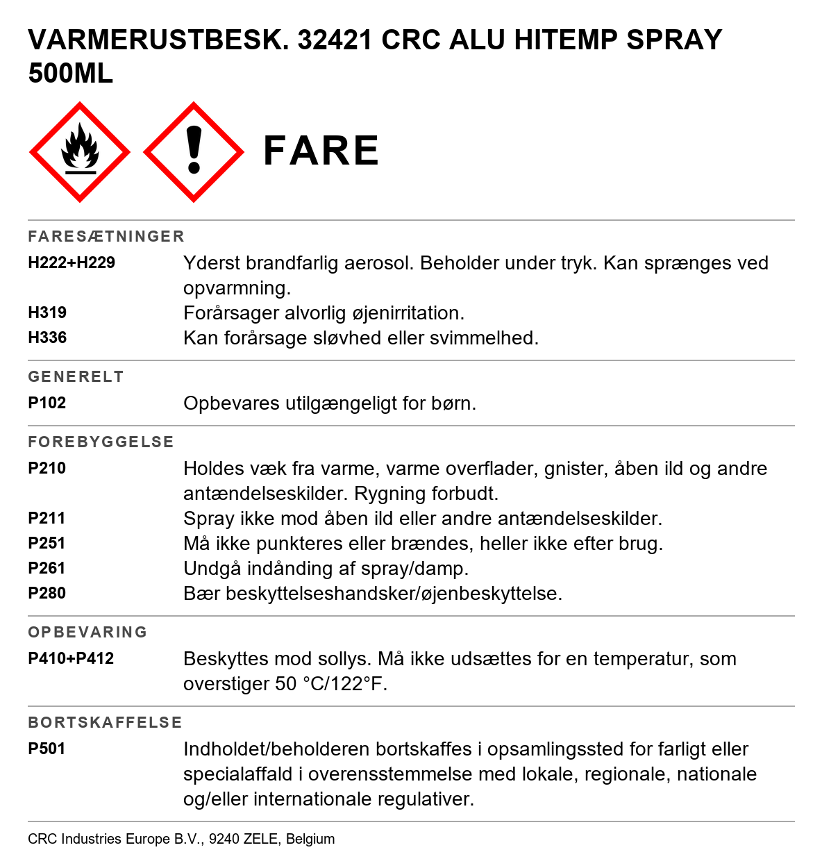Højtemperatursrustbeskyttelse CRC Alu Hitemp