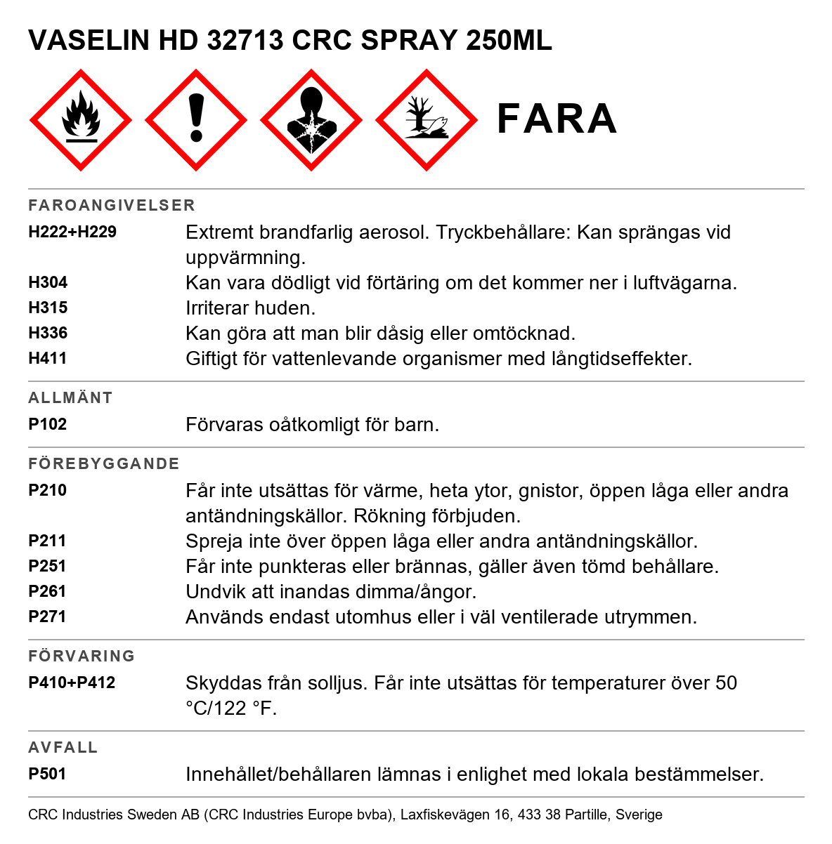 Vaselin HD CRC