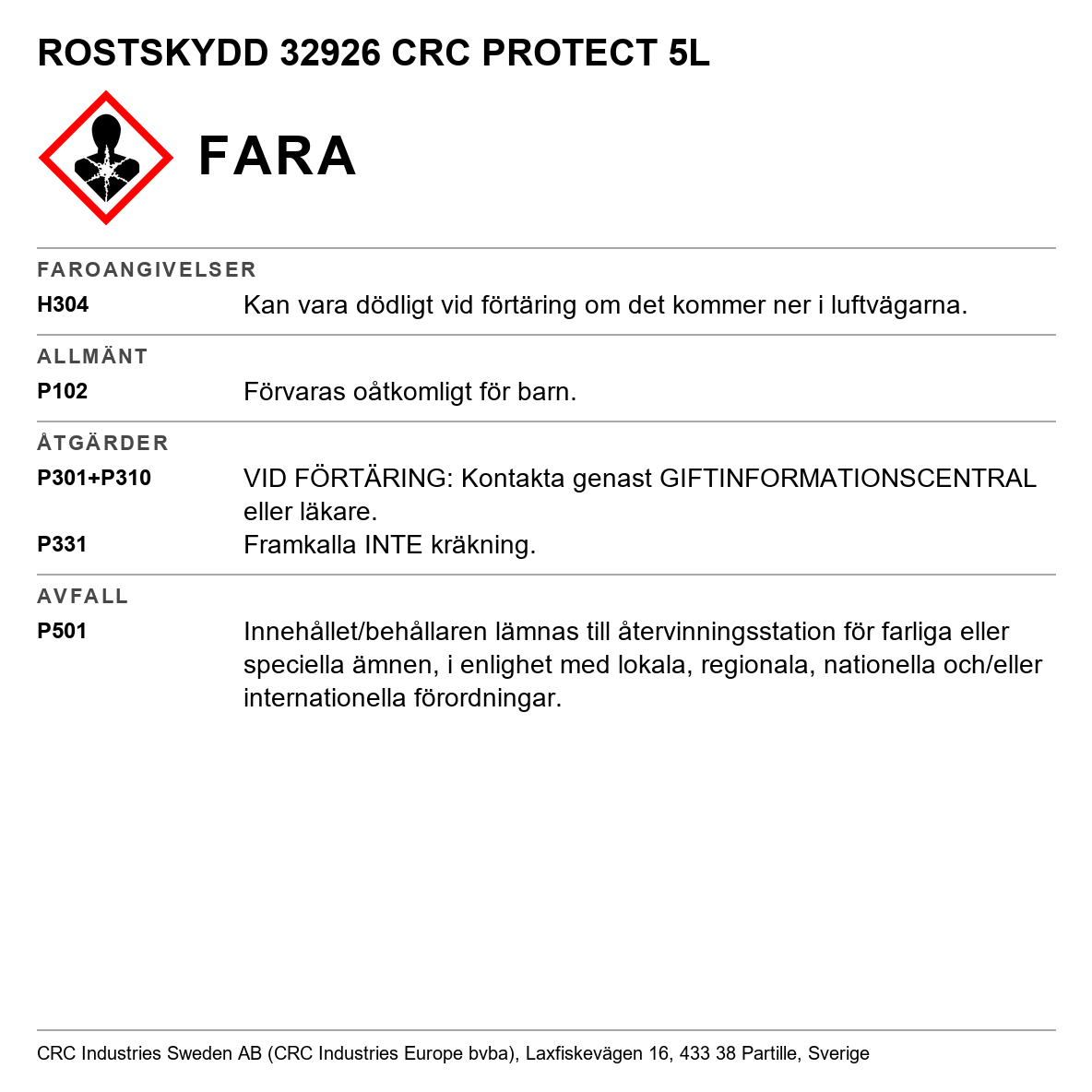 Rostskydd CRC Protect