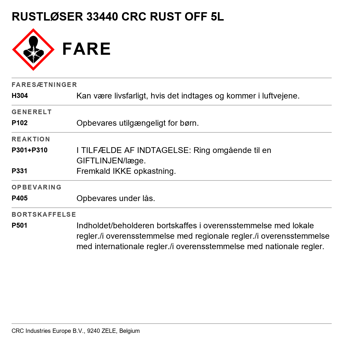 Rustfjerner CRC Rust Off
