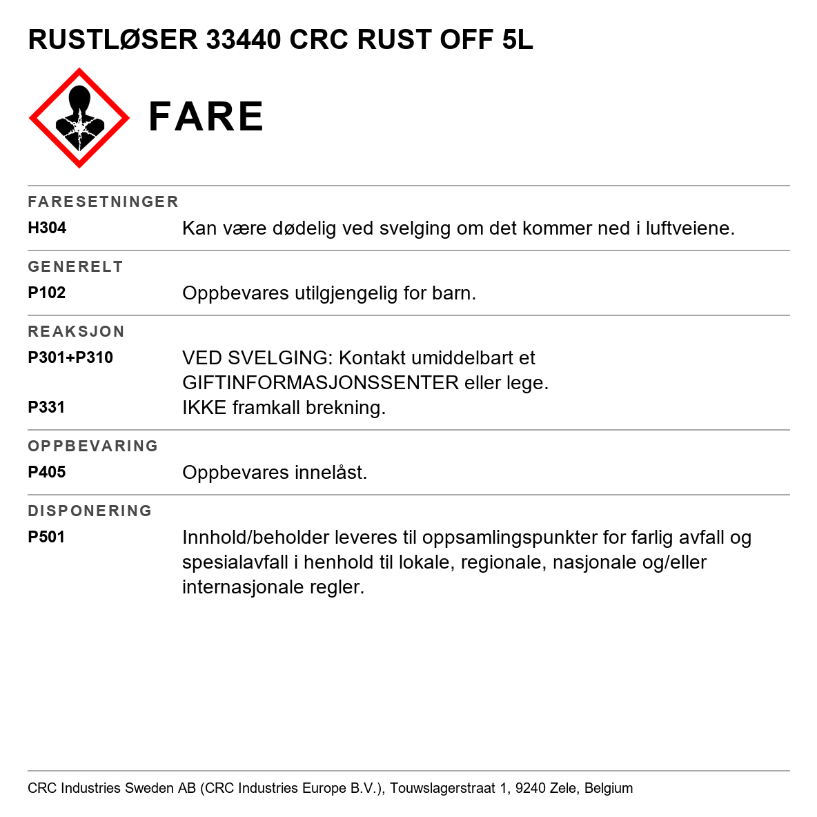 Rustfjerner CRC Rust Off