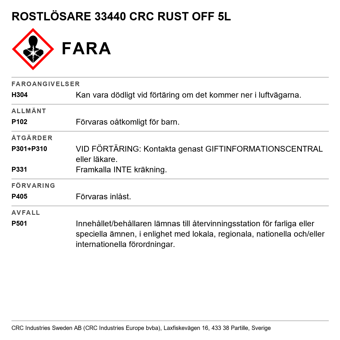 Rostlösare CRC Rust Off