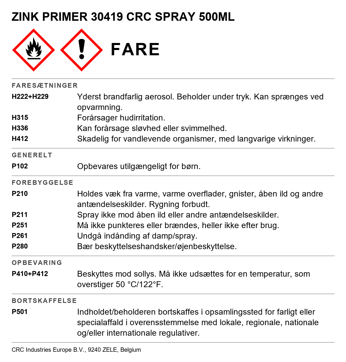 Zinkprimer CRC