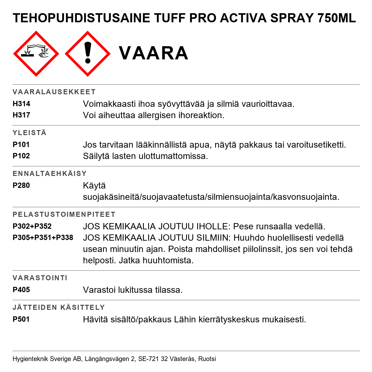 Tehopuhdistusaine Activa Tuff Pro