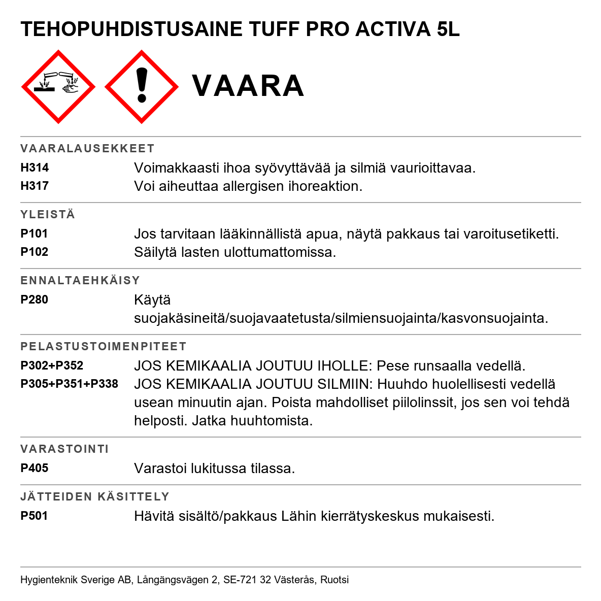 Tehopuhdistusaine Activa Tuff Pro