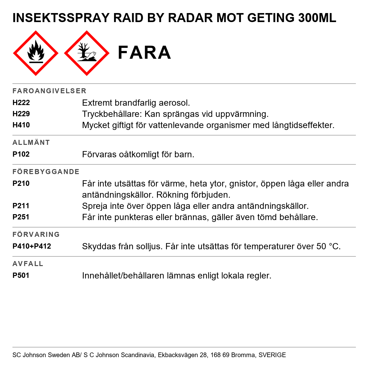 Getingspray Radar Raid