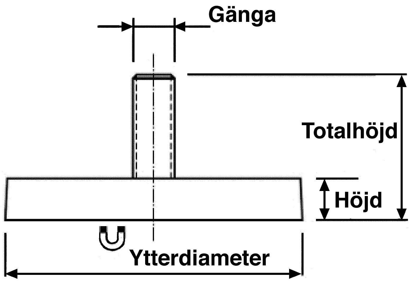 Magnet Eclipse E853 - E854 - E853/1 - E854/1