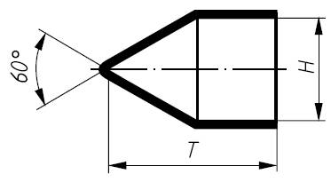 Abrasive cloth band Pointed