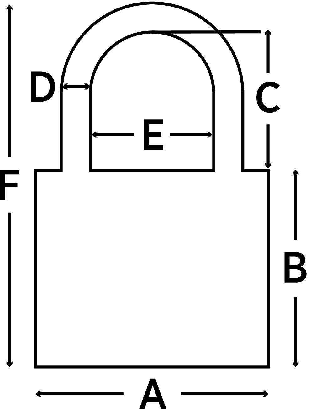 Hänglås klass 3 och klass 4 svart MILLERS