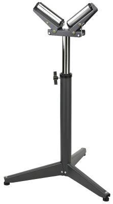 Material support Lindahl & Nermark 20157