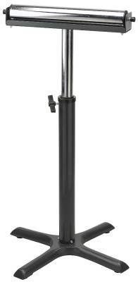 Material support Lindahl & Nermark 20158