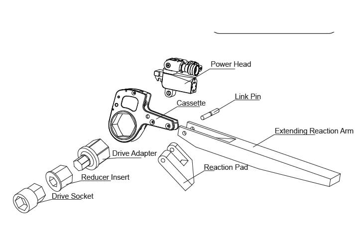 Hydraulic torque wrench WREN ATWH low profile