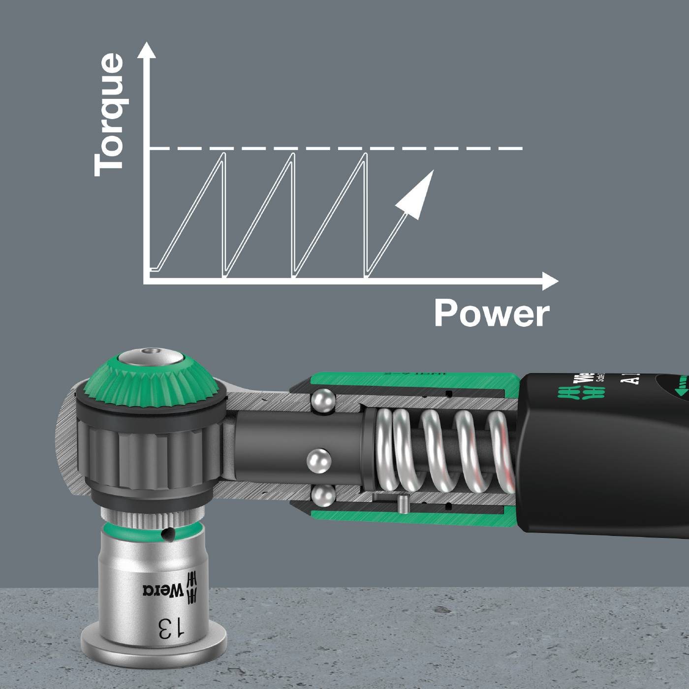 Torque wrench Safe-Torque A1 Wera