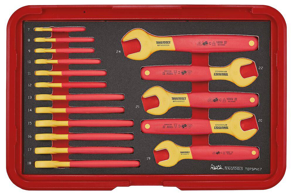 Service case Teng Tools SCE5
