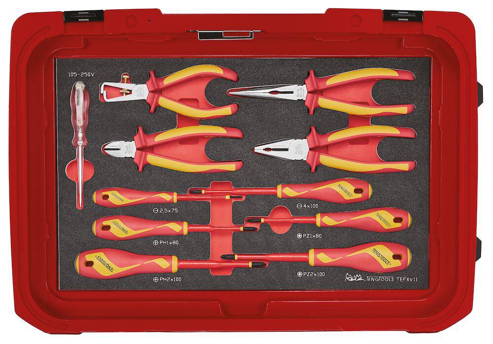 Service case Teng Tools SCE3