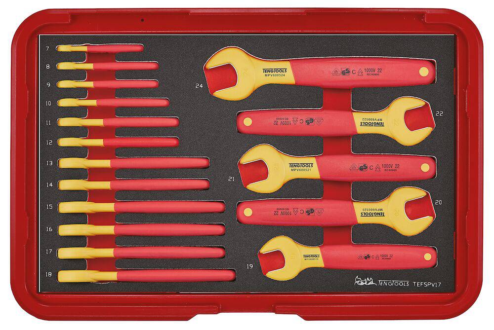 Service case Teng Tools SCE3
