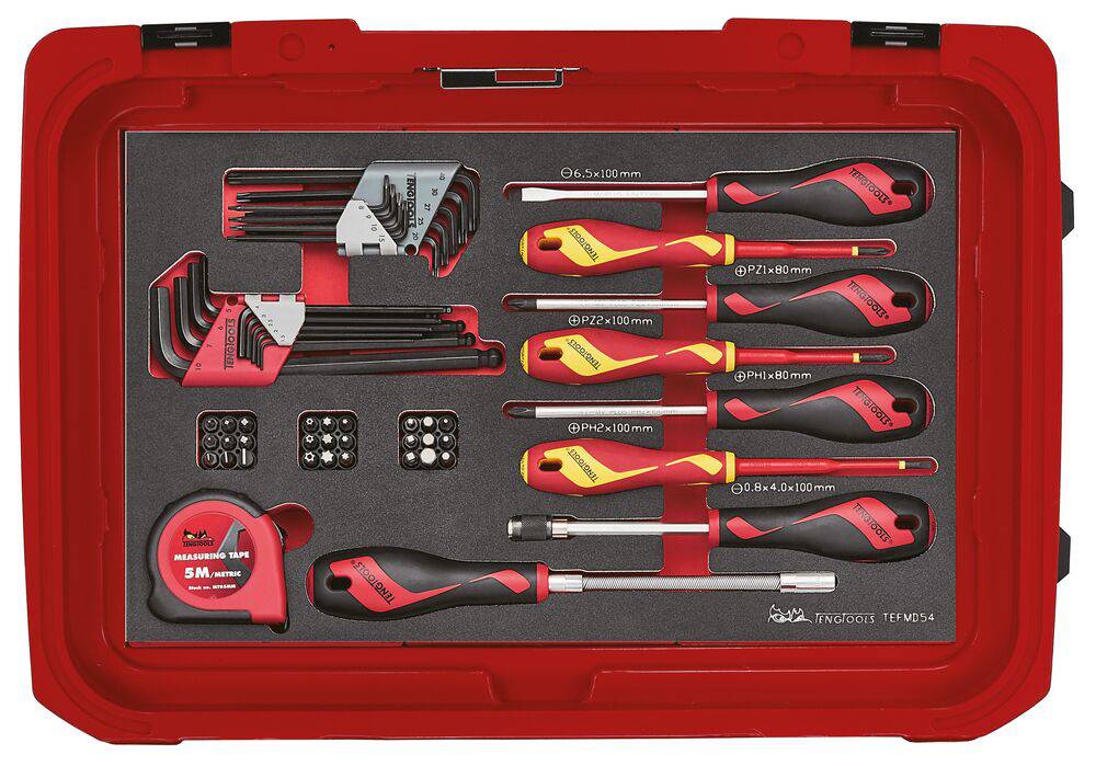Service Bag Teng Tools SCE1-SCE2