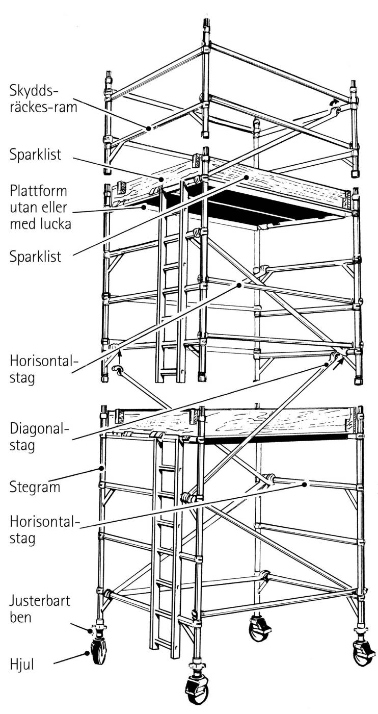 Accessories Boss Scaffold towers 850/1450