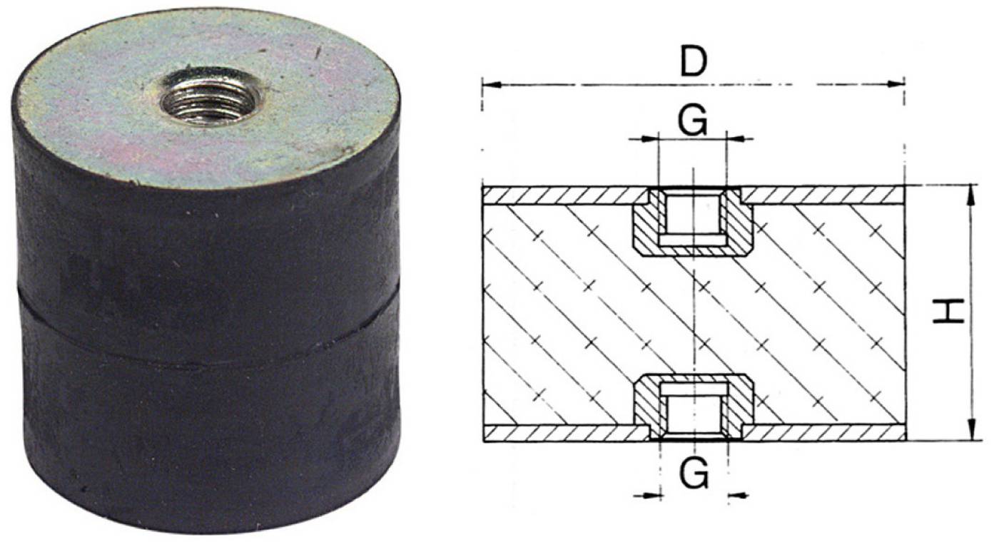 Impact damper type C