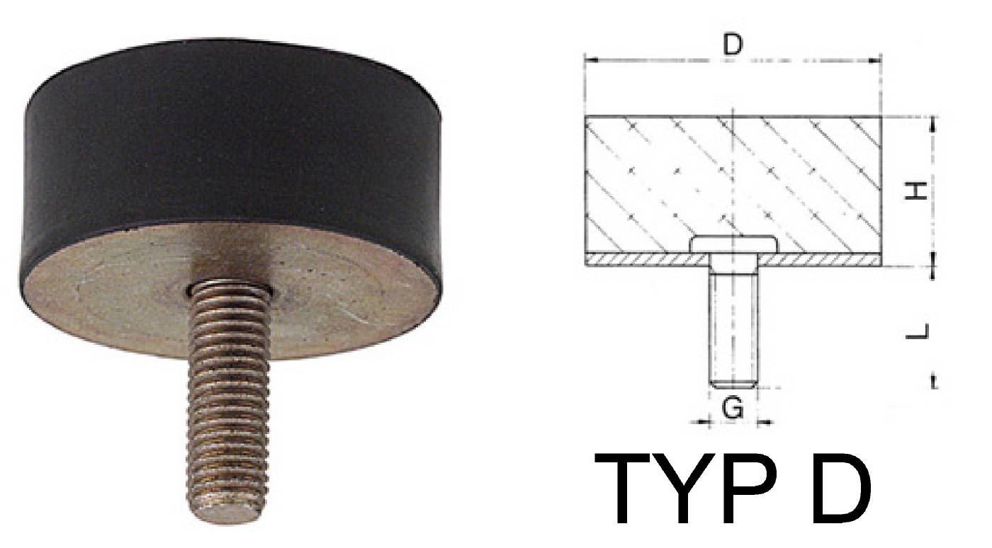Impact damper type D, E