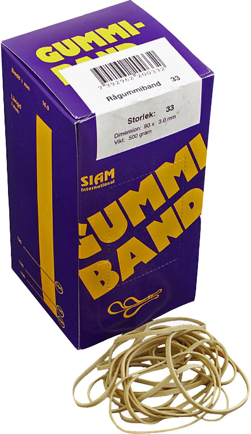 Rubber bands