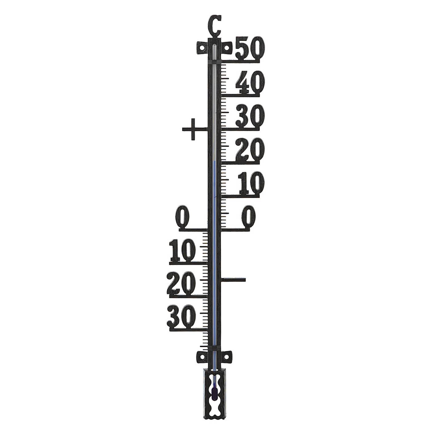 Termometer ute smide