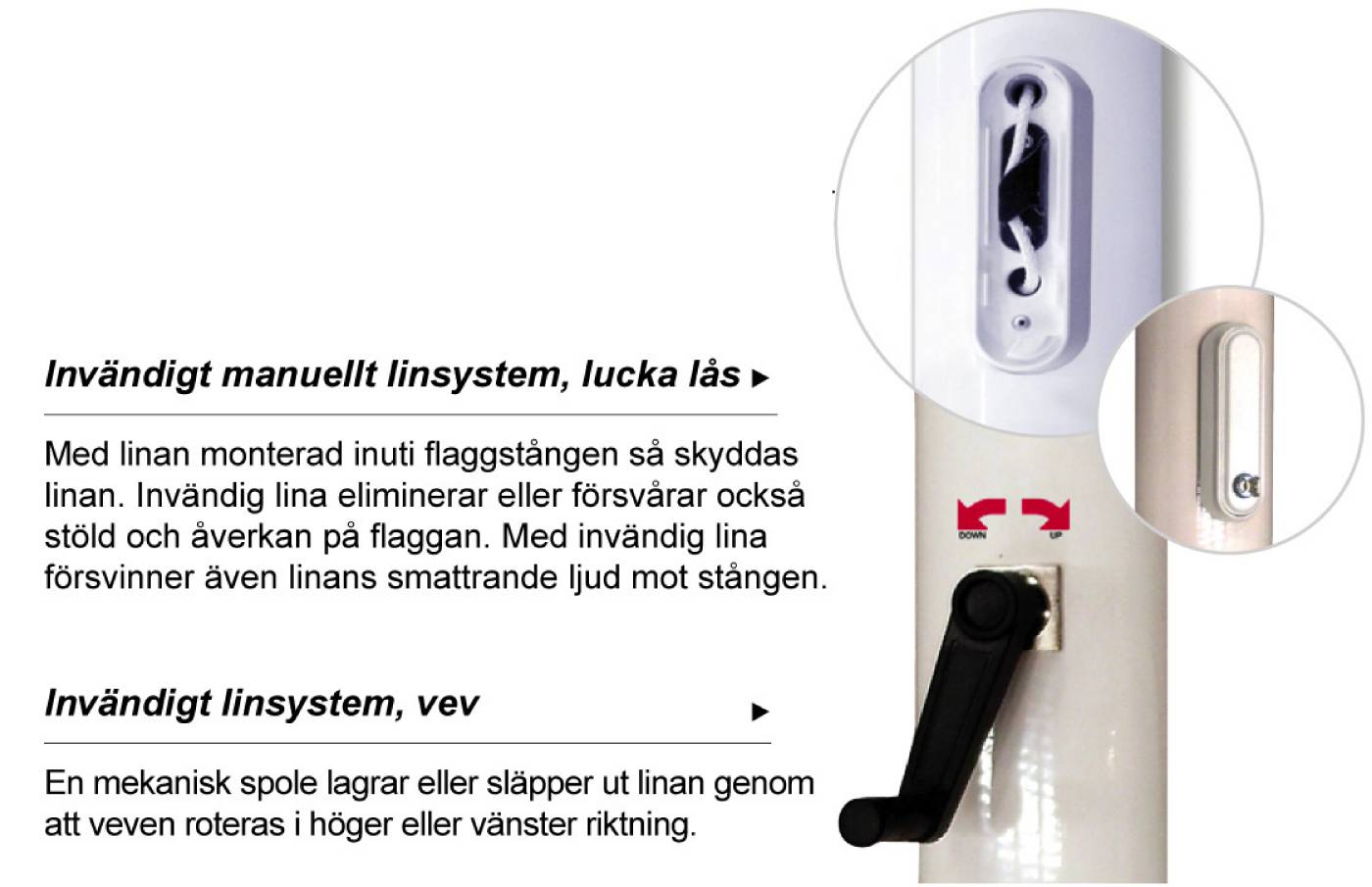 Flaggstång med invändig lina och vevsystem