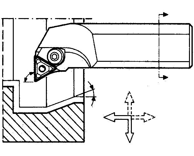 Tool holder 90°, internal turning holder Seco PTFNR