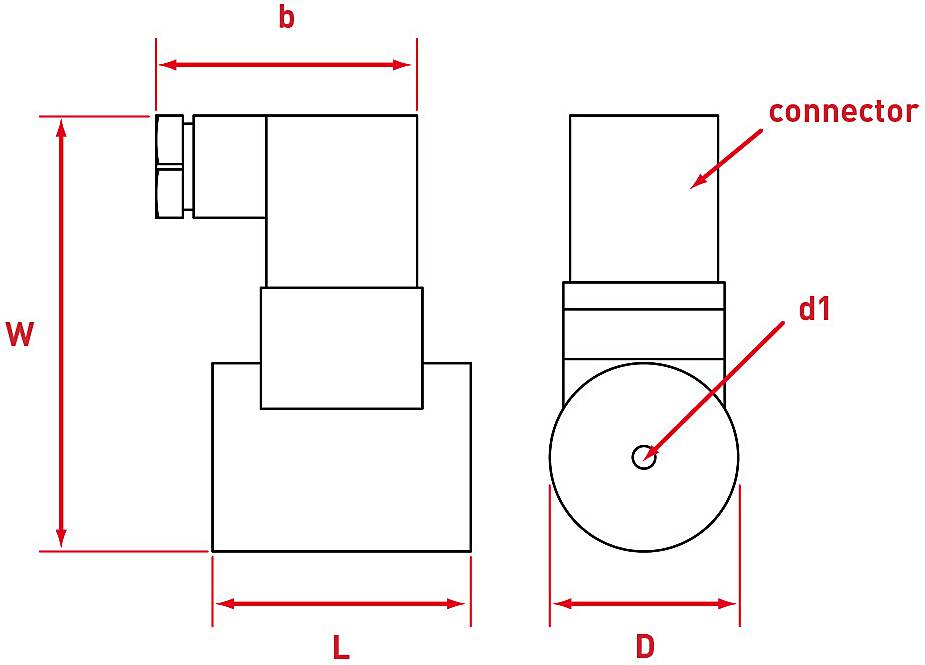 Electromagnets Eclipse Hirschman
