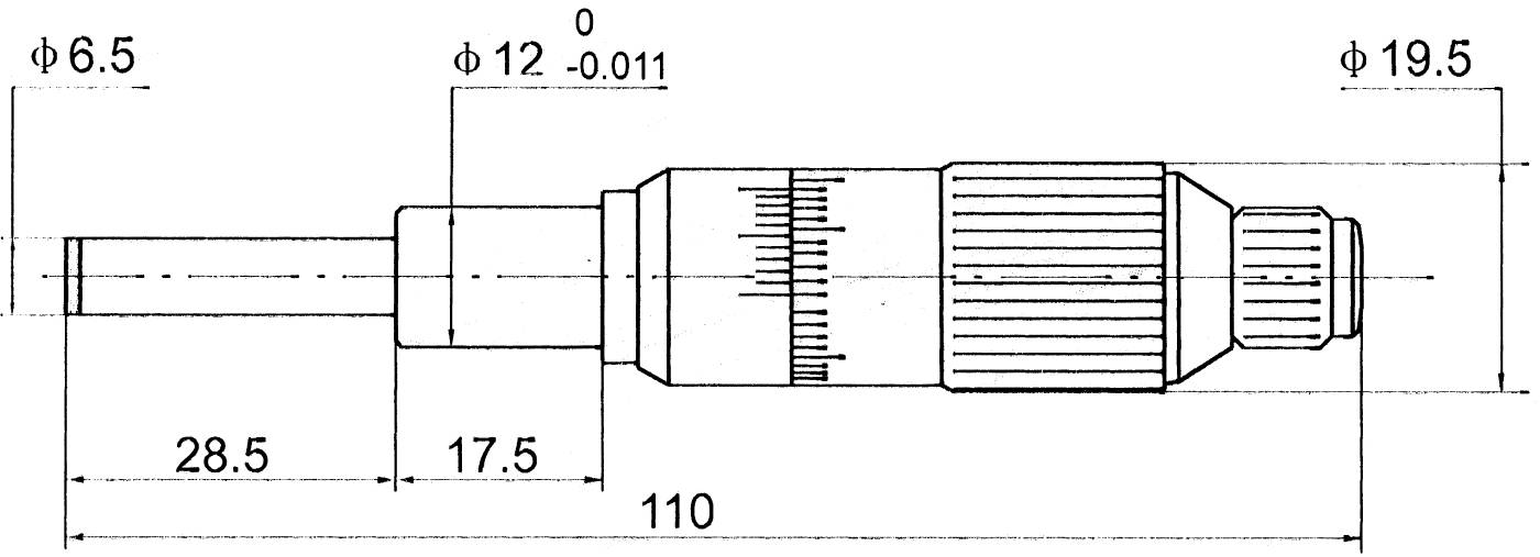 Inbyggnadsmikrometer Limit
