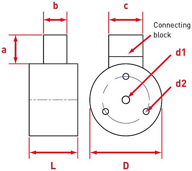 Electromagnets Eclipse
