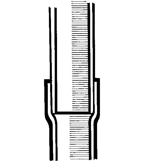 Expansion tool Ridgid S