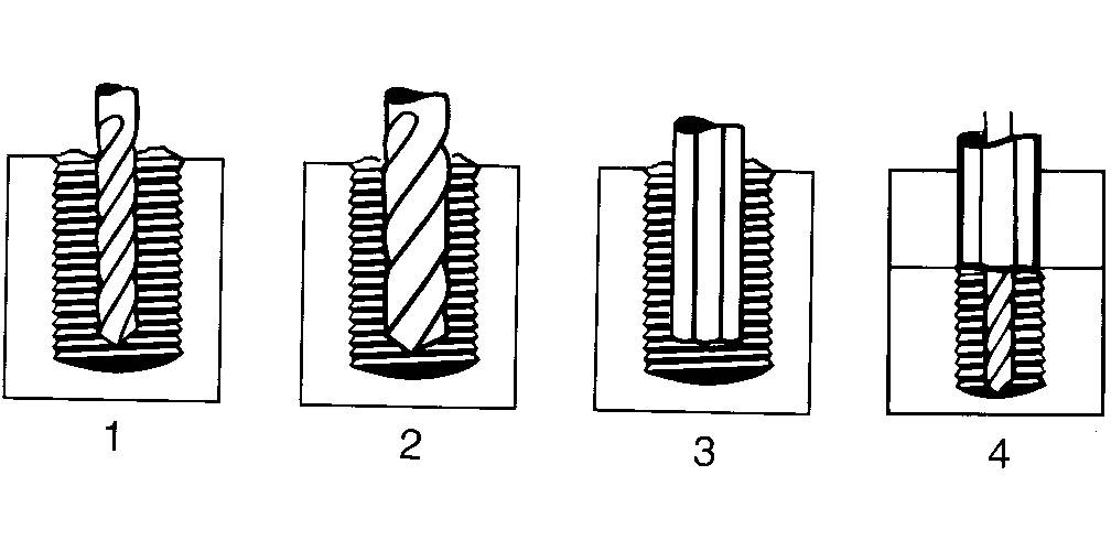 Screw extractor Ridgid Lon-Grip