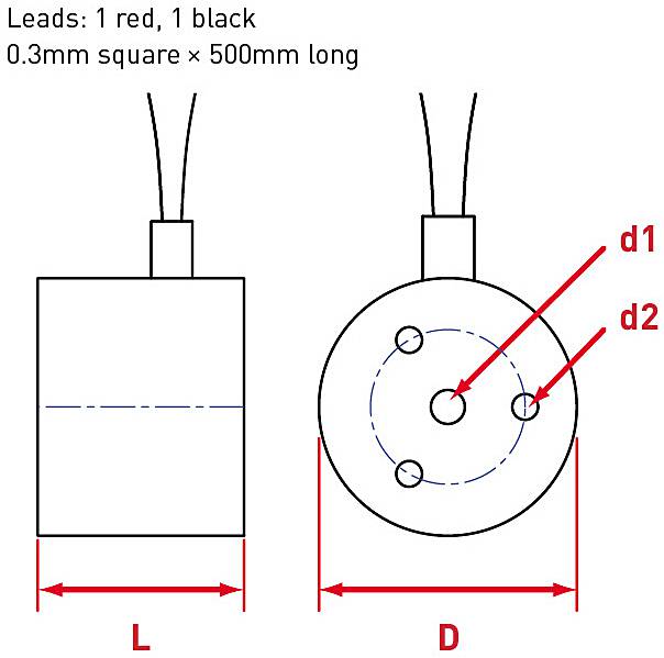 Electromagnets Eclipse