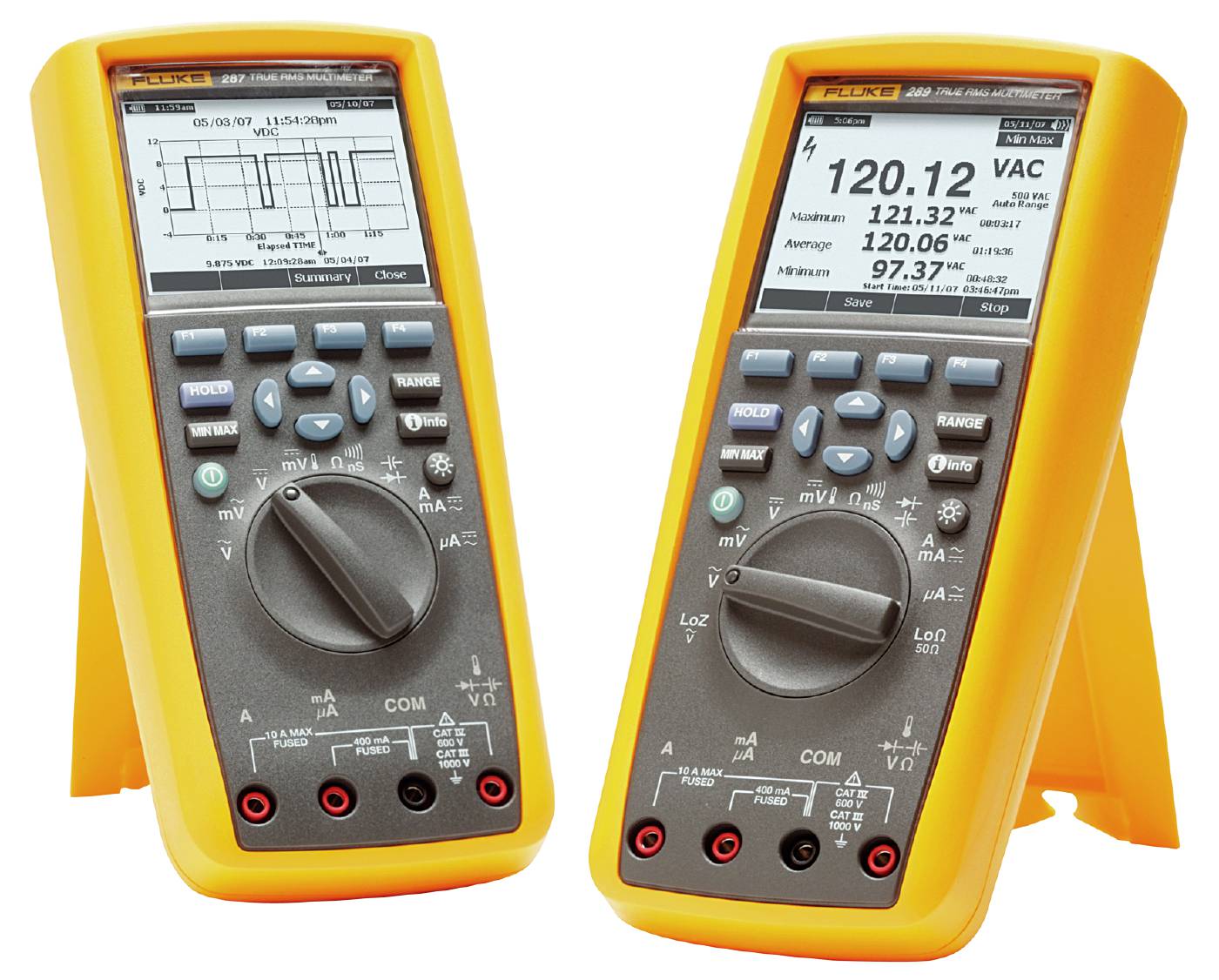 Multimeter Fluke 280 serien